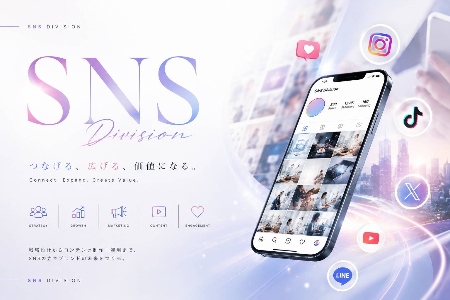 SNS運用事業のイメージ